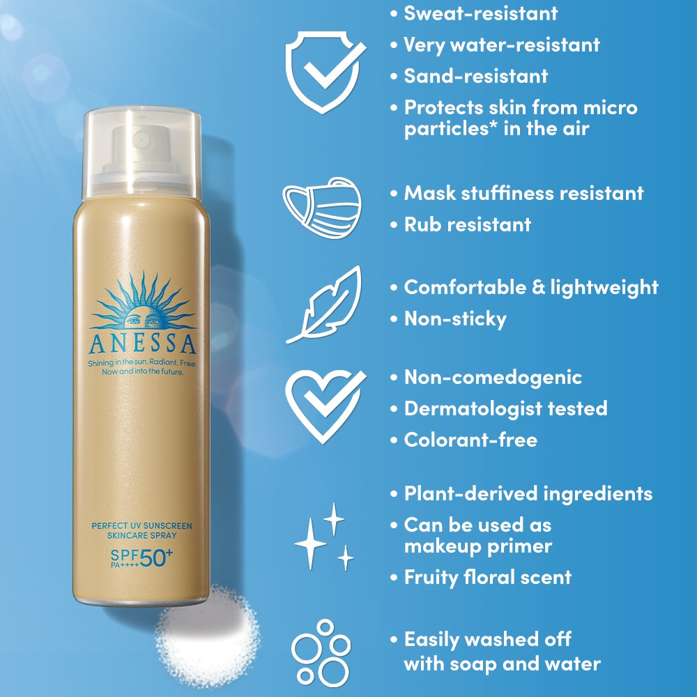 
                  
                    Anessa Perfect UV Sunscreen Skincare Gold Spray 60g SPF50+ PA++++
                  
                