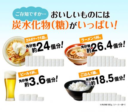 
                  
                    【VALUE SET】SVELTY Breakdown Yeast 120 Tablets & YAMAMOTO Fat Off Diet  Healthy Tea 24Bags
                  
                