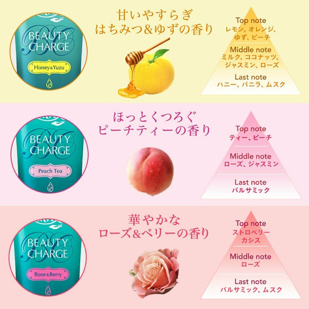 
                  
                    【VALUE SET】KAO ATRIX BEAUTY CHARGE Hand Cream (Peach Tea) 80g+JAPAN KAO ATRIX BEAUTY CHARGE Hand Cream (Rose Berry) 80g Combo Set
                  
                