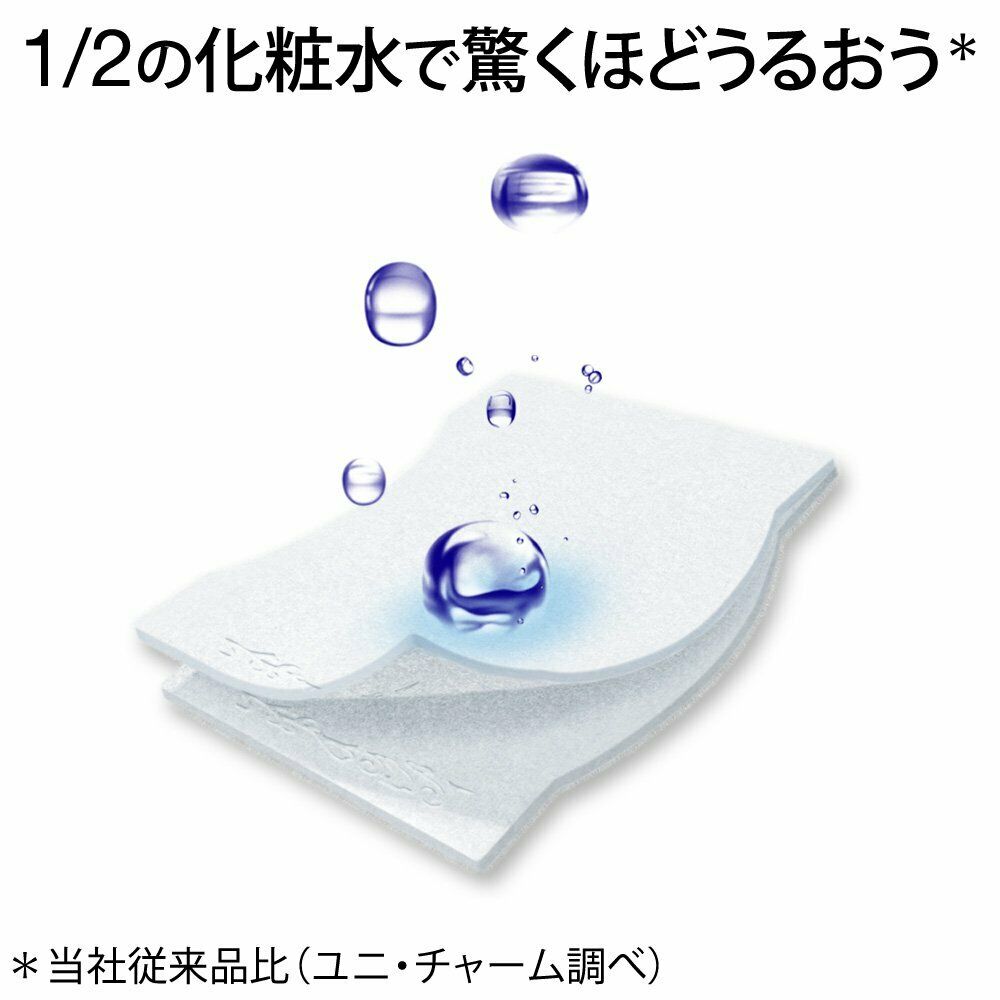 
                  
                    JAPAN UNICHARM Silcot Sponge Touch Moisturizing 1/2 Cotton Pad 40 Pcs
                  
                